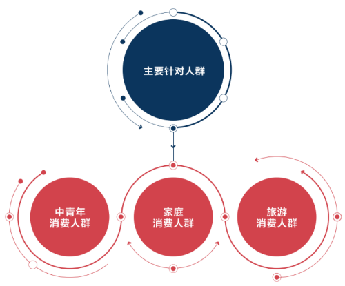 欧街图片-$UNC$GTWJ`GE`L9VAA1Z6W