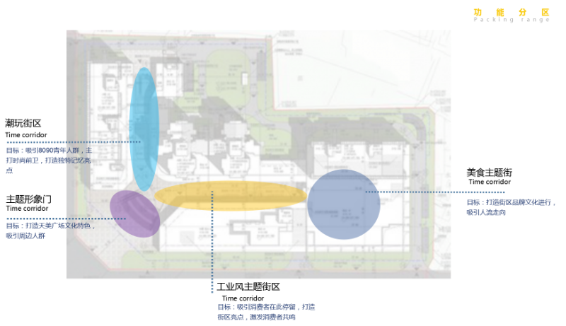 耍巷子-蒙版组10
